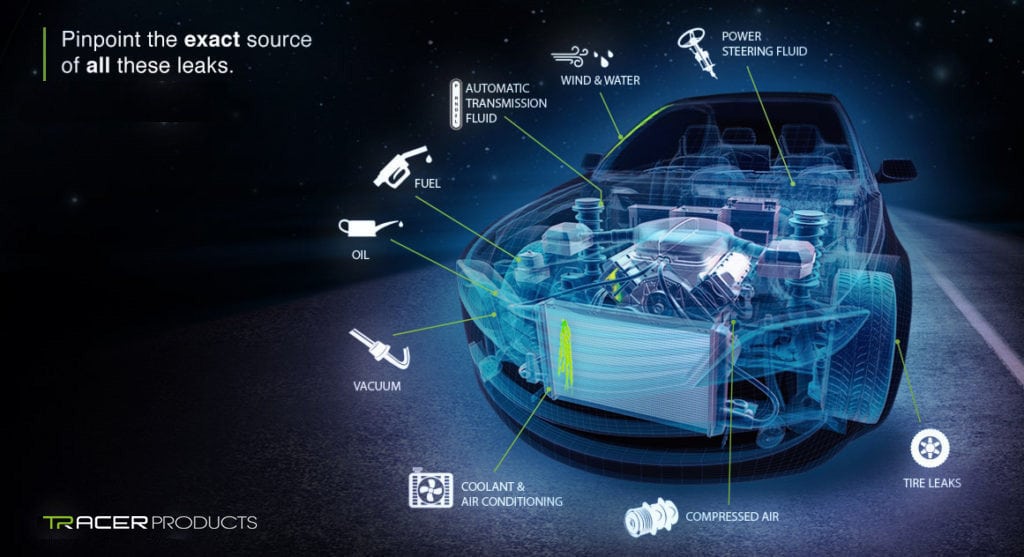 1616813906746945.jpg Pinpoint-Automotive-Leaks-Tracer-Products-1024x557.jpg