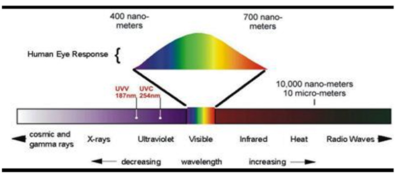 1616850176220623.jpg uvgi-operate.jpg