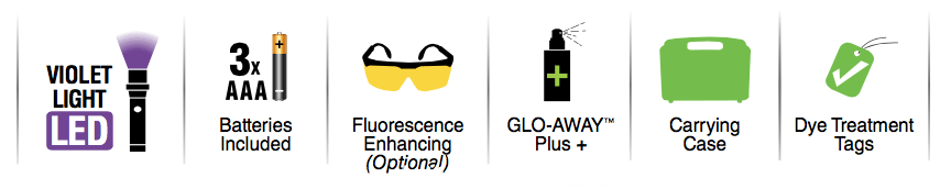 紫光熒光檢漏套裝SPI-VLOGYG 紫光熒光檢漏套裝SPI-VLOGYG