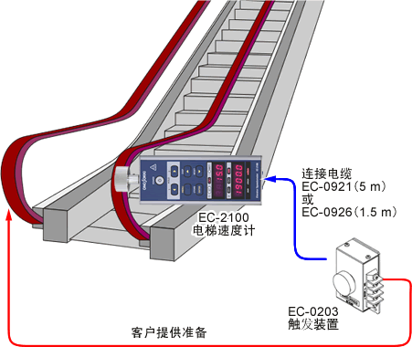 1626136123.gif escalator_c.gif