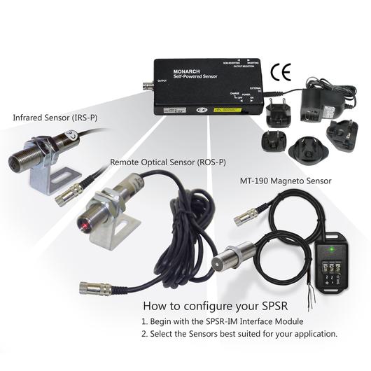 美國蒙那多SPSR-115/230自供電傳感器6150-020​