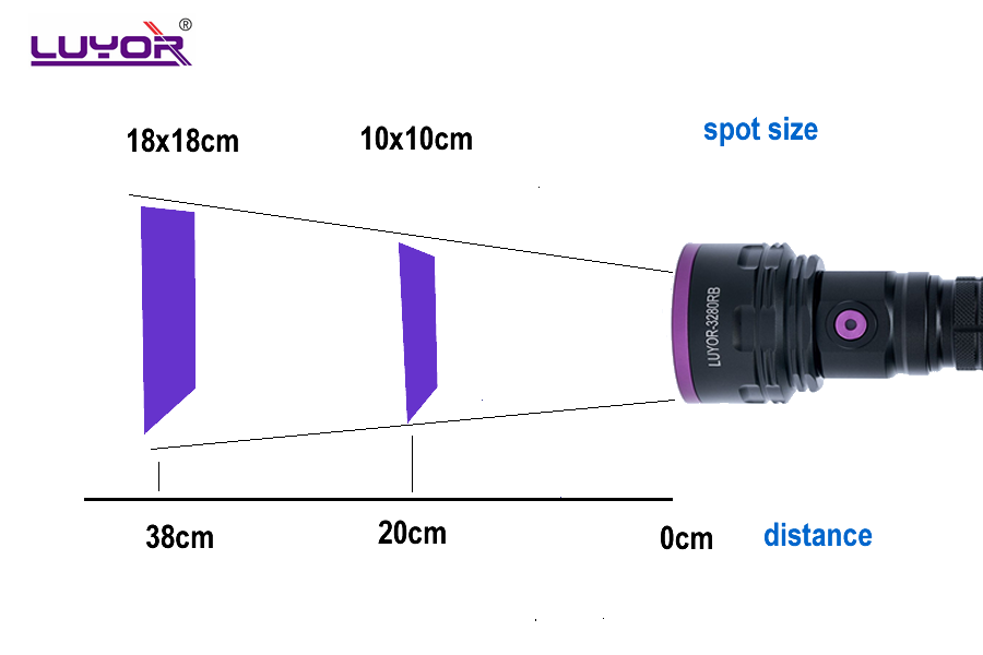 1642558329.png 3280UV.png