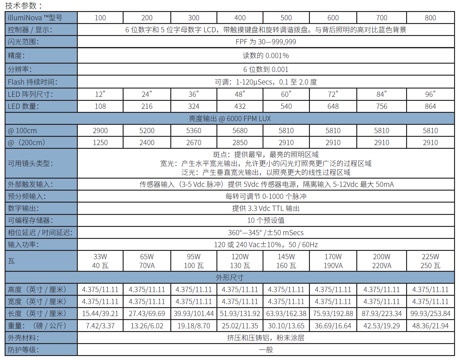 1664795108.png QQ圖片20221003185940.png