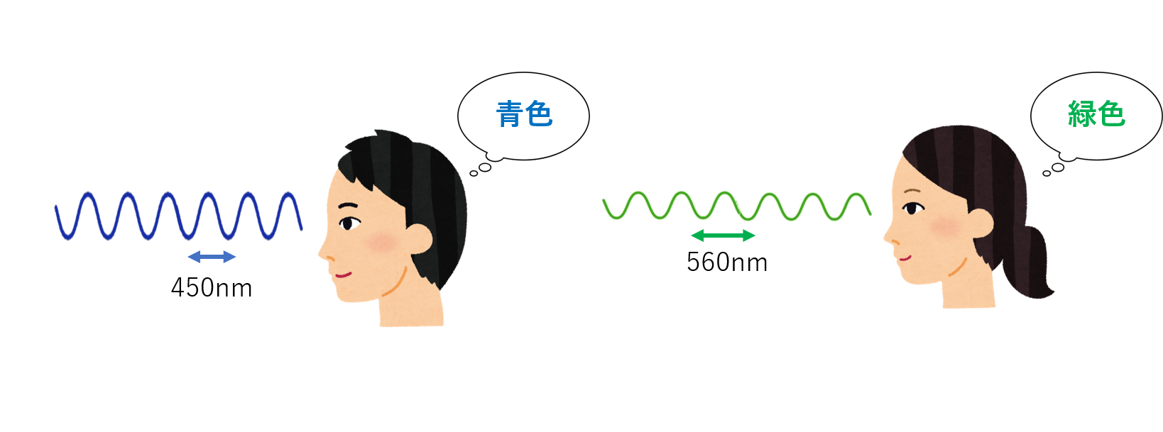 1677198313.png 50f5c57f1881daf39ad9b5fdfbcd8216.png