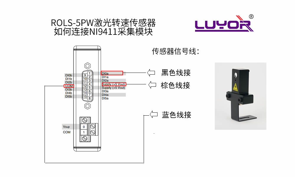 ROLS-5PW激光轉速傳感器 ROLS-5PW激光轉速傳感器